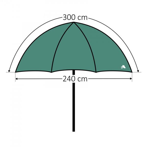 CampFeuer Angelschirm mit Seitenwand | Bogenspannweite 3 m | mit Windschutz und Erdnägel